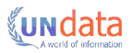 UNdata logo